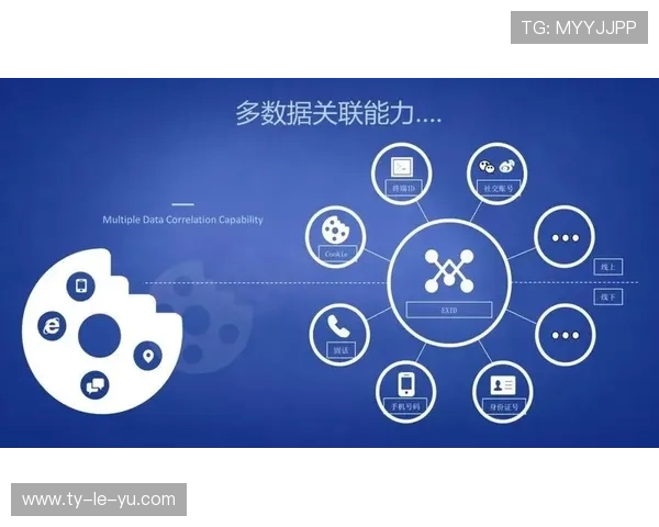 社区体育数据价值商业化探索